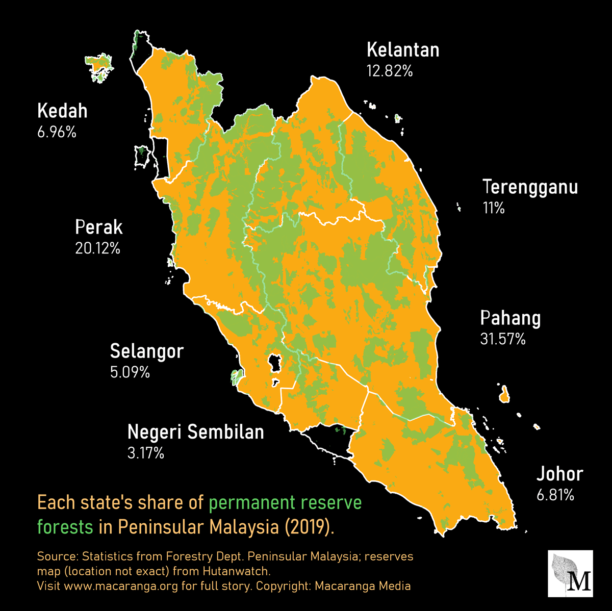 Distribution of permanent reserve forests in Peninsular Malaysia, 2019. Location of reserves isn't exact.