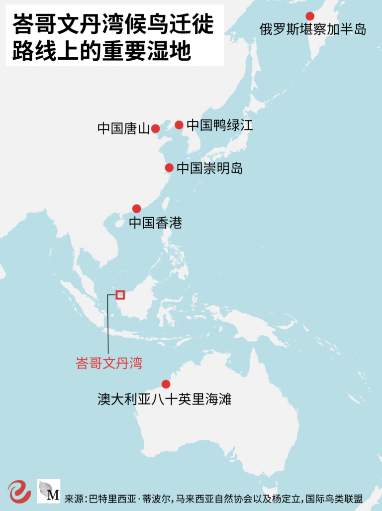 Map - EAAF sites related to Bako-Buntal Bay - Macaranga